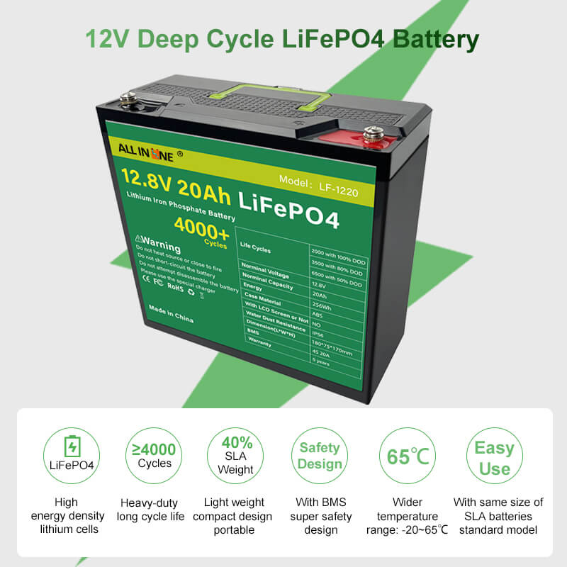 OEM 12V 20Ah litium Lifepo4 Battery Pack 