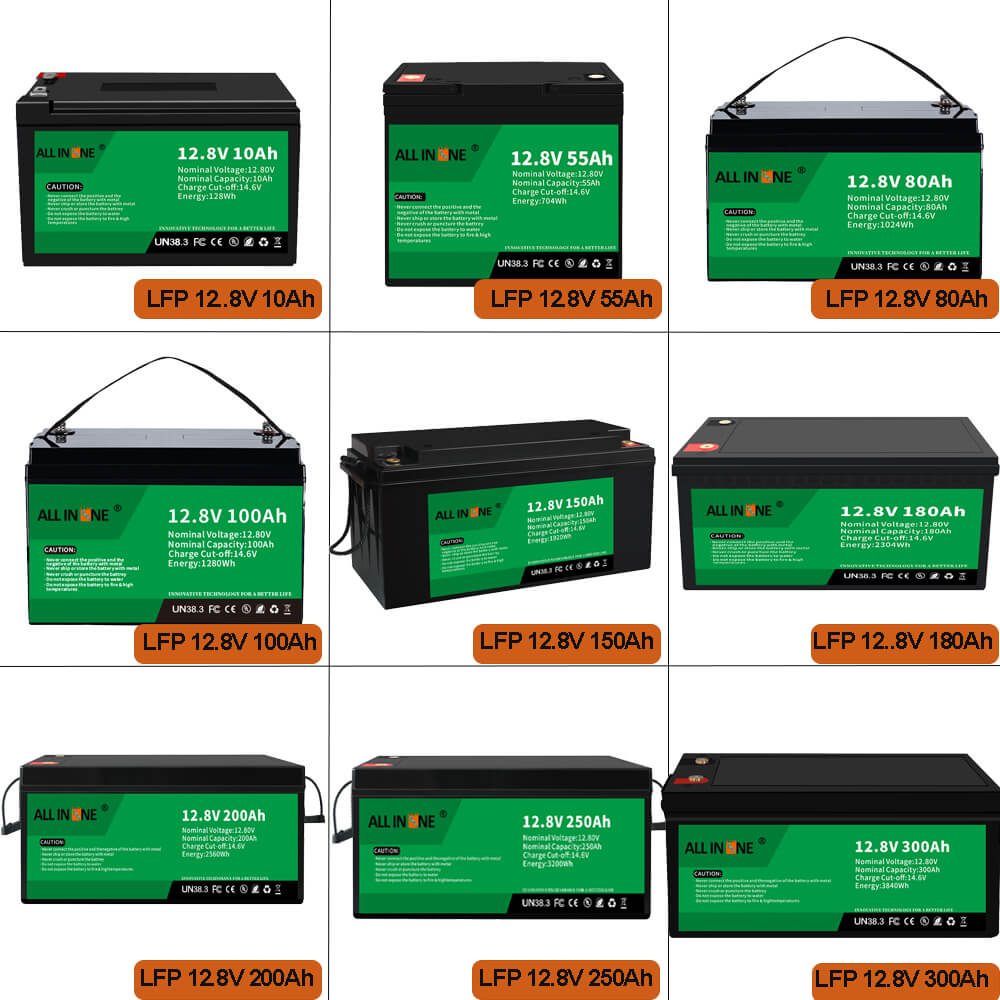 Hermeticum Starterbatterie 12V - 74Ah - 680A ETN 574.012.068