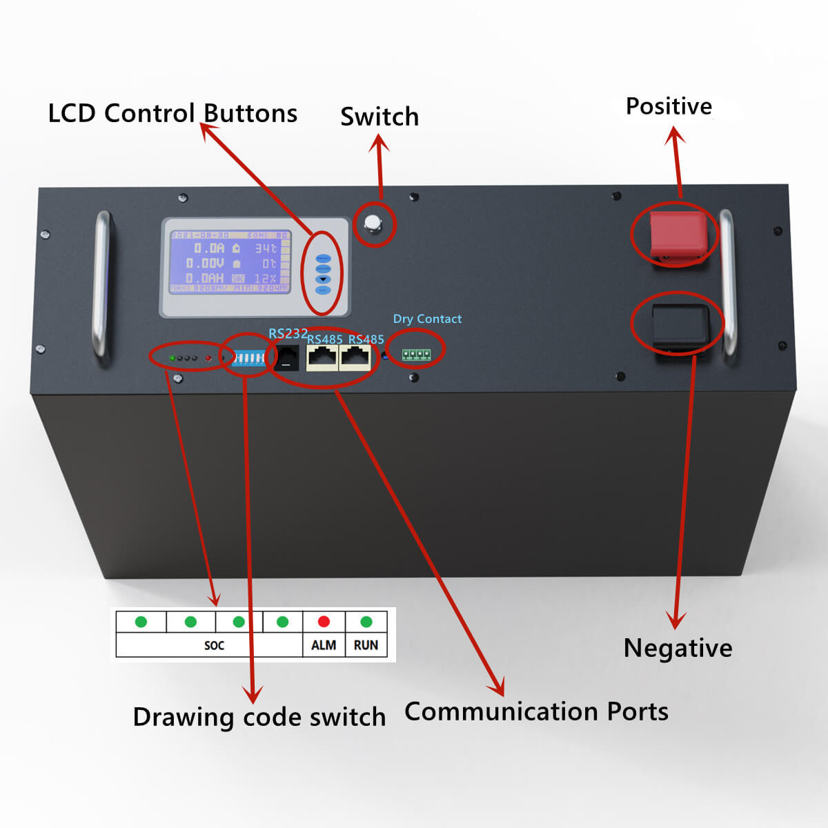 5000W 100Ah Lifepo4 48V Pack Battery Solar Storage System 5KW 10KW Cart ...