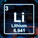 Raw Material price surge will put Lithium battery affordability gains on hold until 2024